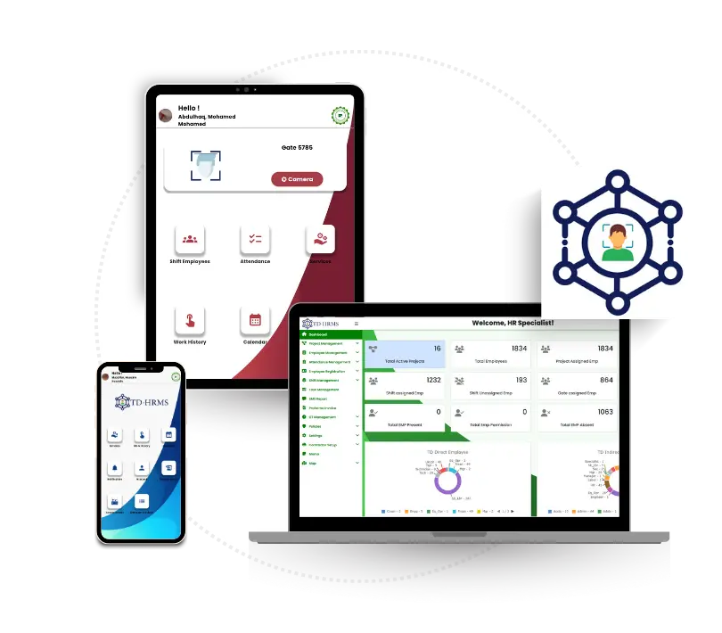 HRMS smart HR and payroll automation software dashboard by TDIT