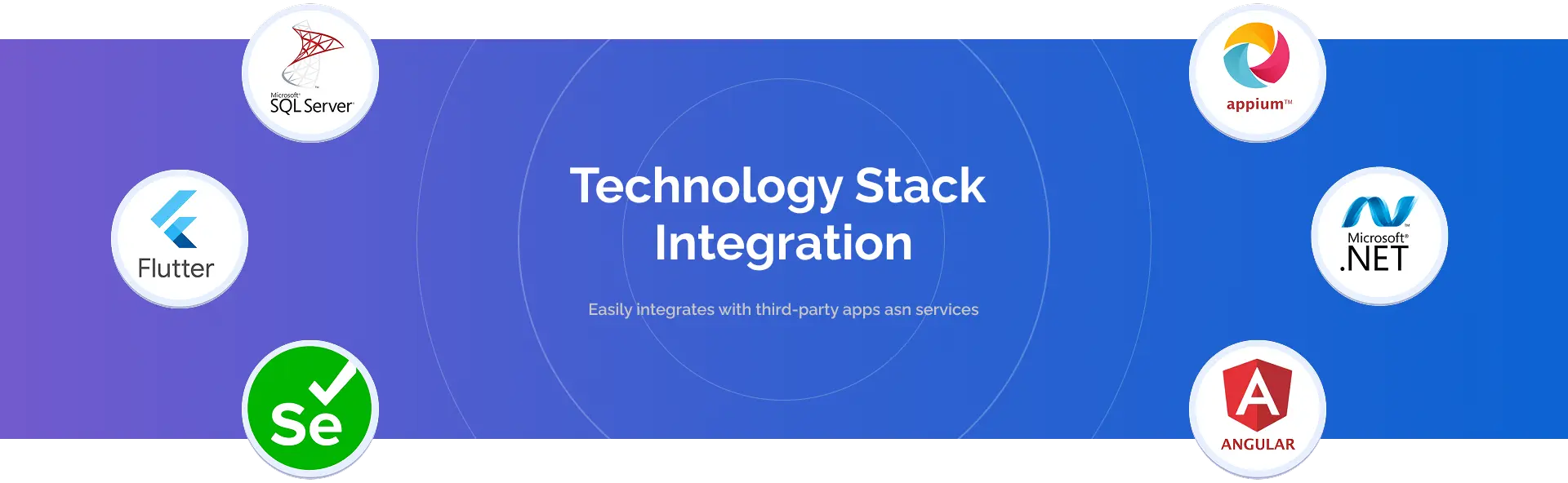 Integrated technology stack for application development and automation testing
